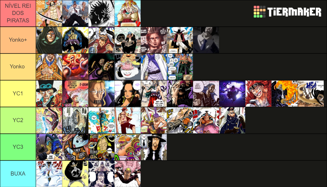 One Piece of the Top Tiers Tier List Rankings) TierMaker