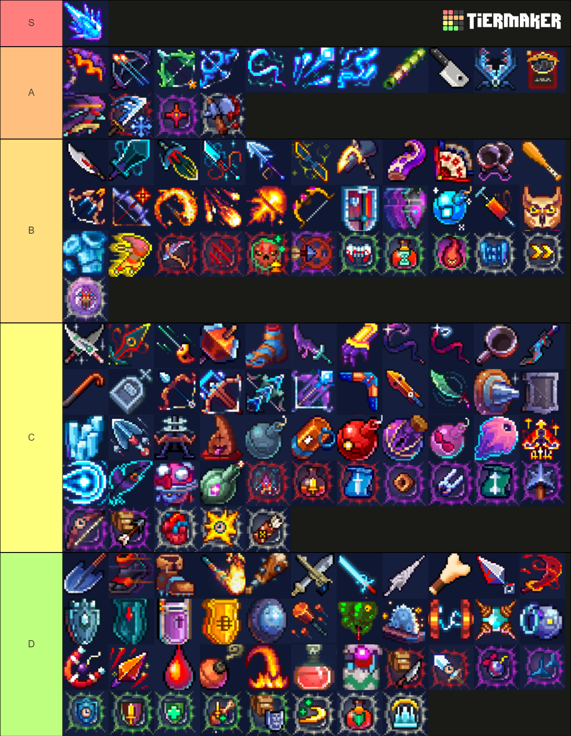 Dead Cells Weapons (PC, Ver.3.4) Tier List (Community Rankings) - TierMaker