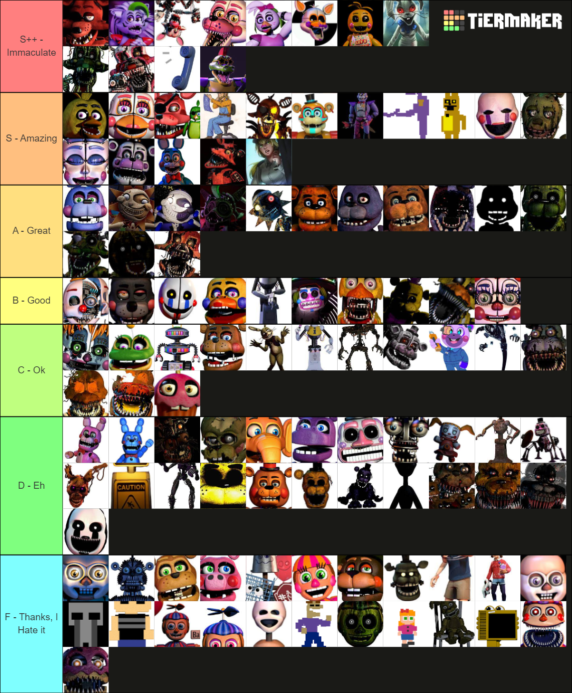 EVERY Fnaf Character Tier List (Community Rankings) - TierMaker