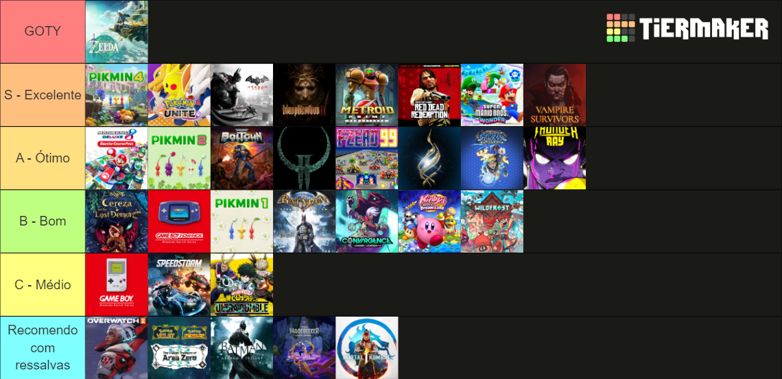 Switch games released in 2023 Tier List Rankings) TierMaker