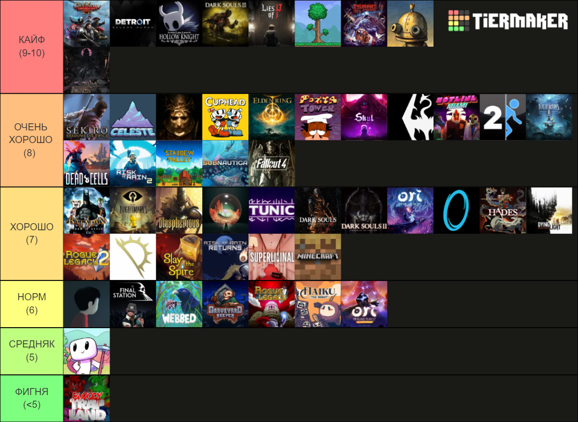 MyGamesTierList 2020 2024 Tier List Community Rankings TierMaker   Mygamestierlist 2020 2024 16507178 4 1702744219 