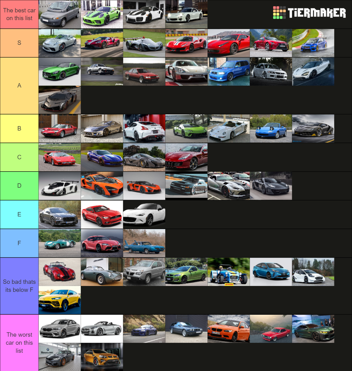 Ultimate Car Tier List (Community Rankings) - TierMaker