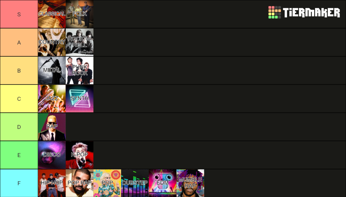 Every Music Genre Tier List Community Rankings TierMaker every-music-genre-tier-list-community-rankings-tiermaker