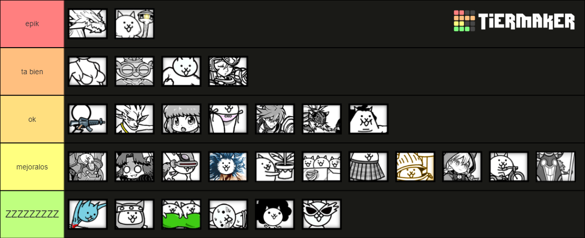 The Battle Cats special units Tier List (Community Rankings) - TierMaker