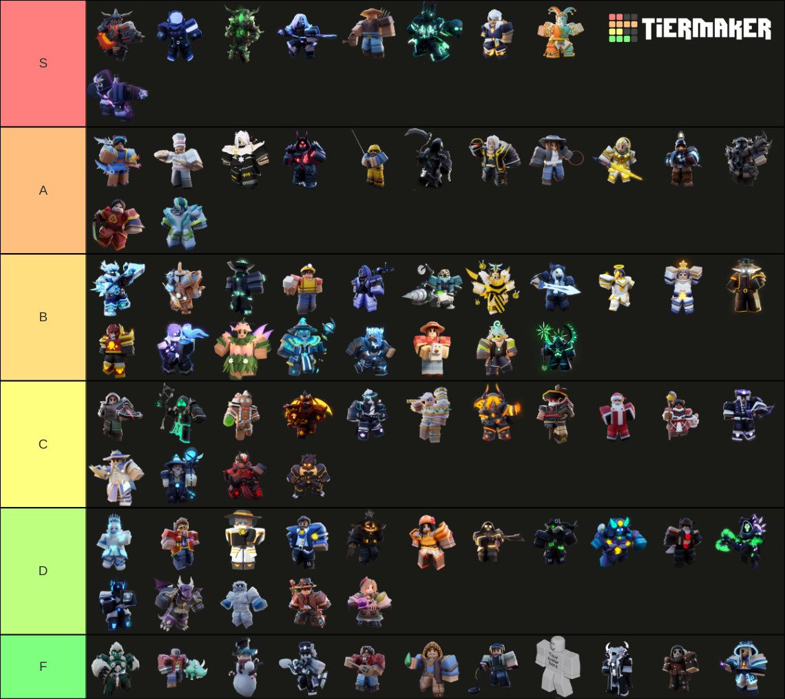 Roblox Bedwars Kits Tierlist December 22 2023 Season 9 Tier List Community Rankings 6206