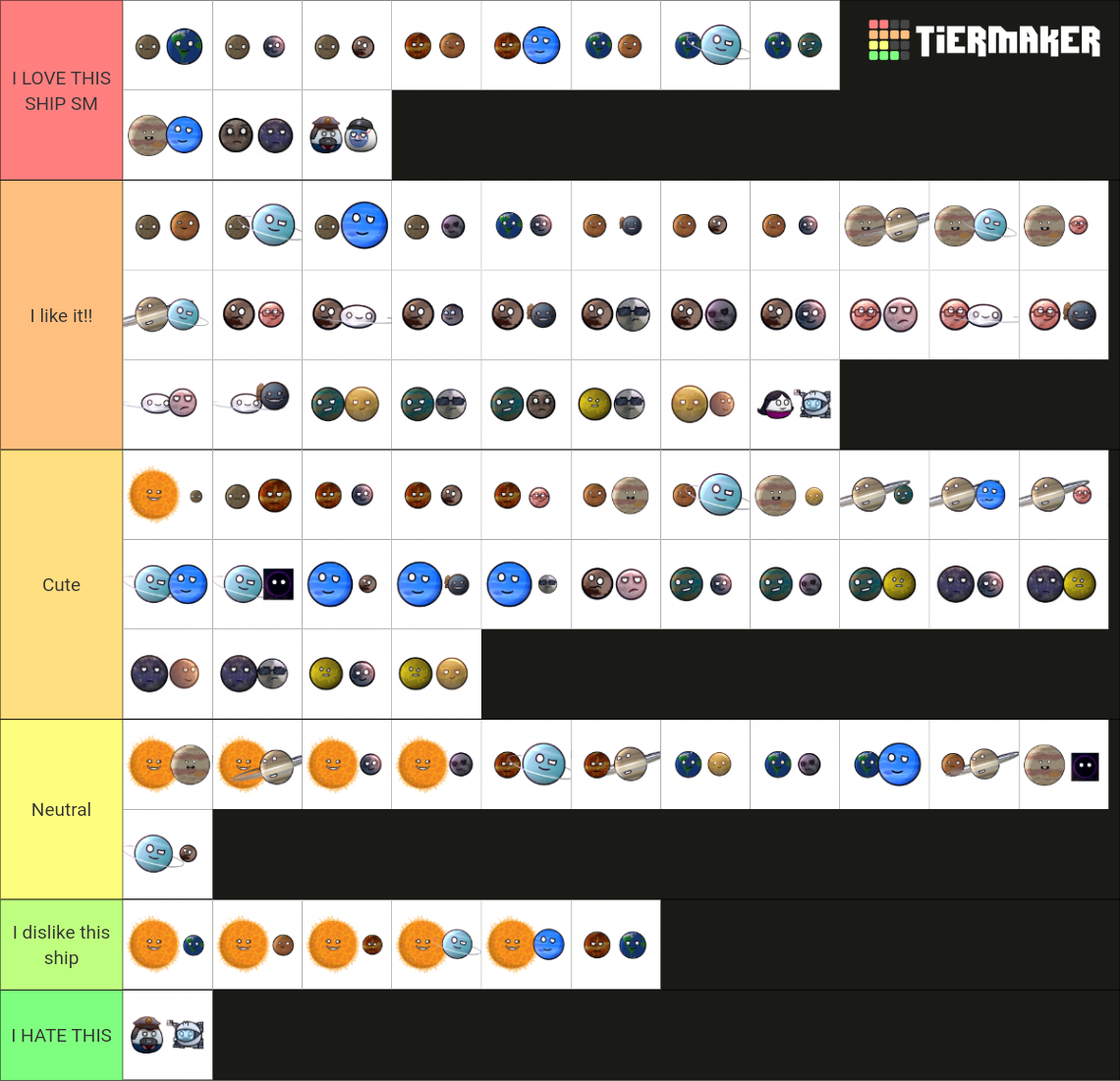 Solarballs Ships :3 Tier List (Community Rankings) - TierMaker