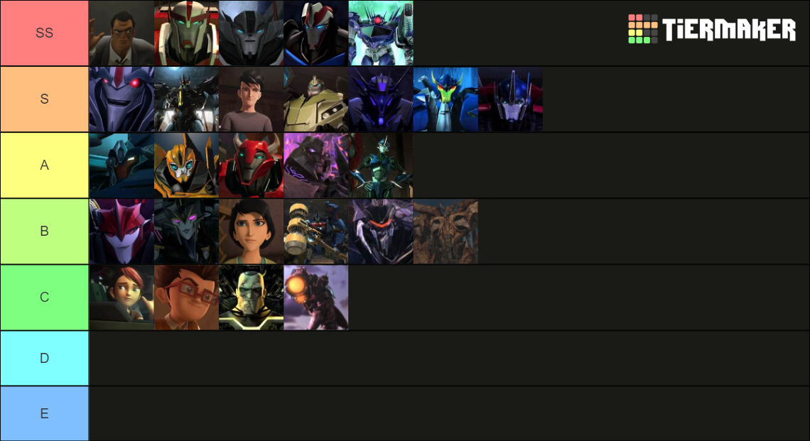 Transformers Prime Tier List (Community Rankings) - TierMaker