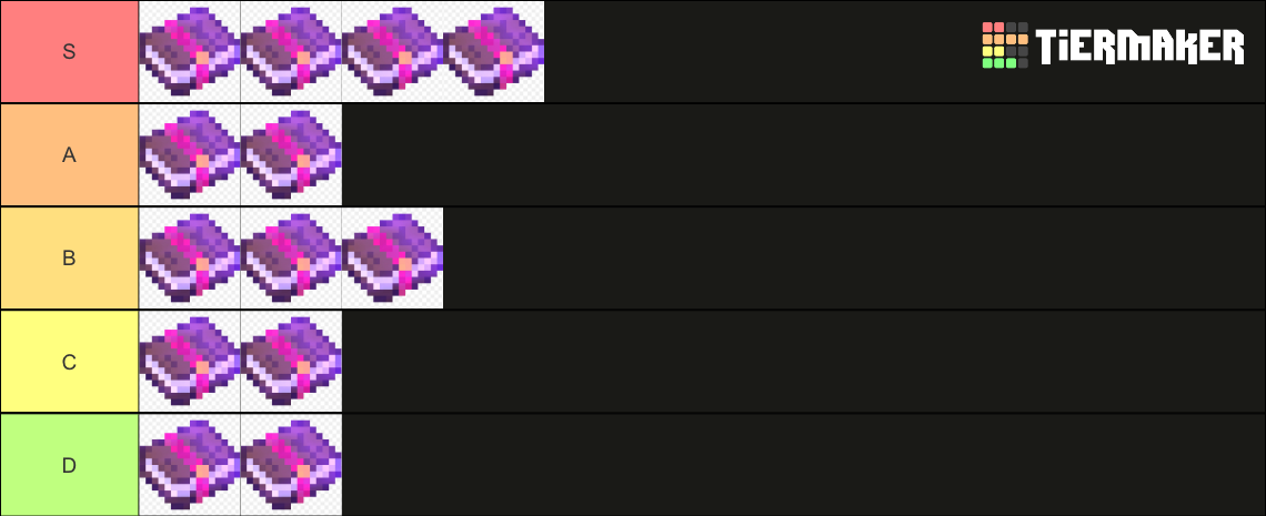 Enchanted Book Tier List (Community Rankings) - TierMaker
