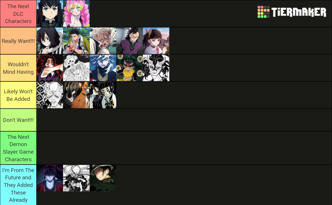 Rank Characters By When They'll Be Added To Demon Slayer THC Tier List ...