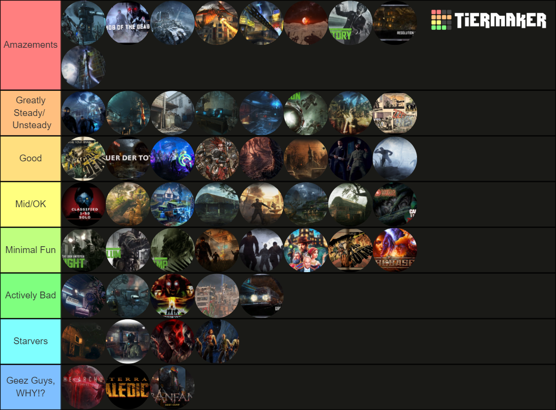 Your Ranking of zombies maps treyarch Tier List Rankings