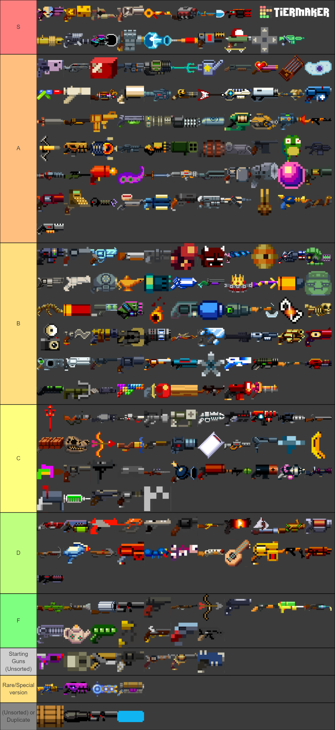 Enter the Gungeon All Guns High Resolution Tier List