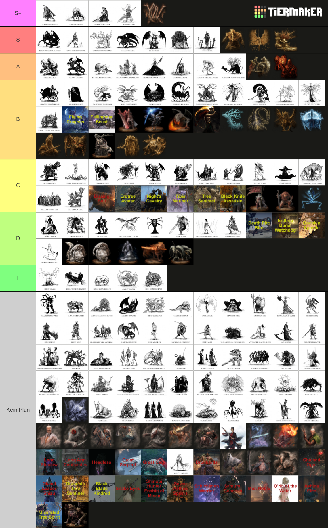 Fromsoft Bosses DS1 ER Tier List Community Rankings TierMaker   Fromsoft Bosses Ds1 Er 815526 1702503207 