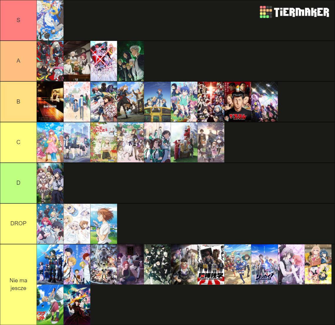 Anime Spring 2024 Tier List Rankings) TierMaker