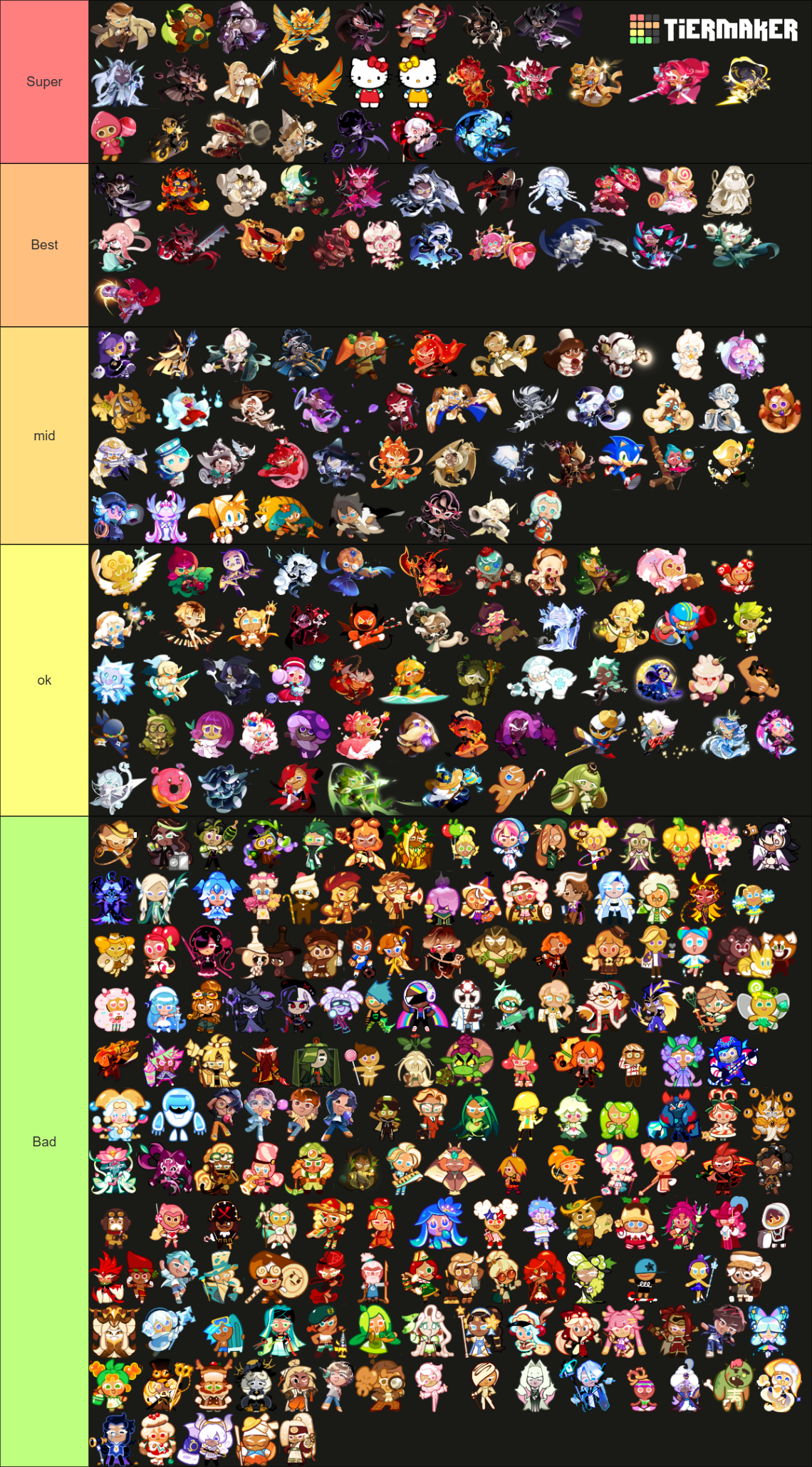 Cookie Run All CROB&CRK Playable Cookies Feb. 2025 Tier List (Community ...