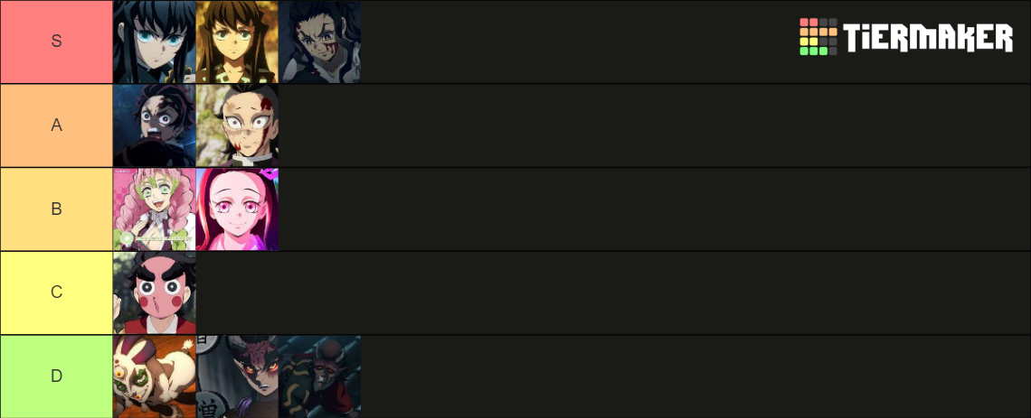 Demon Slayer arc village des forgerons Tier List (Community Rankings ...