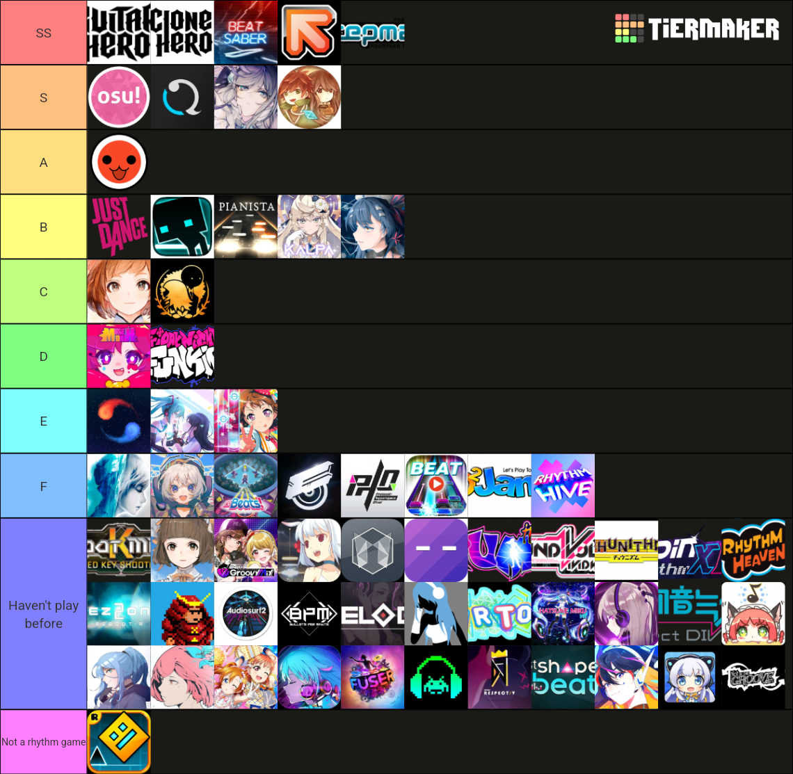 Best Rhythm Game Tier List Community Rankings Tiermaker