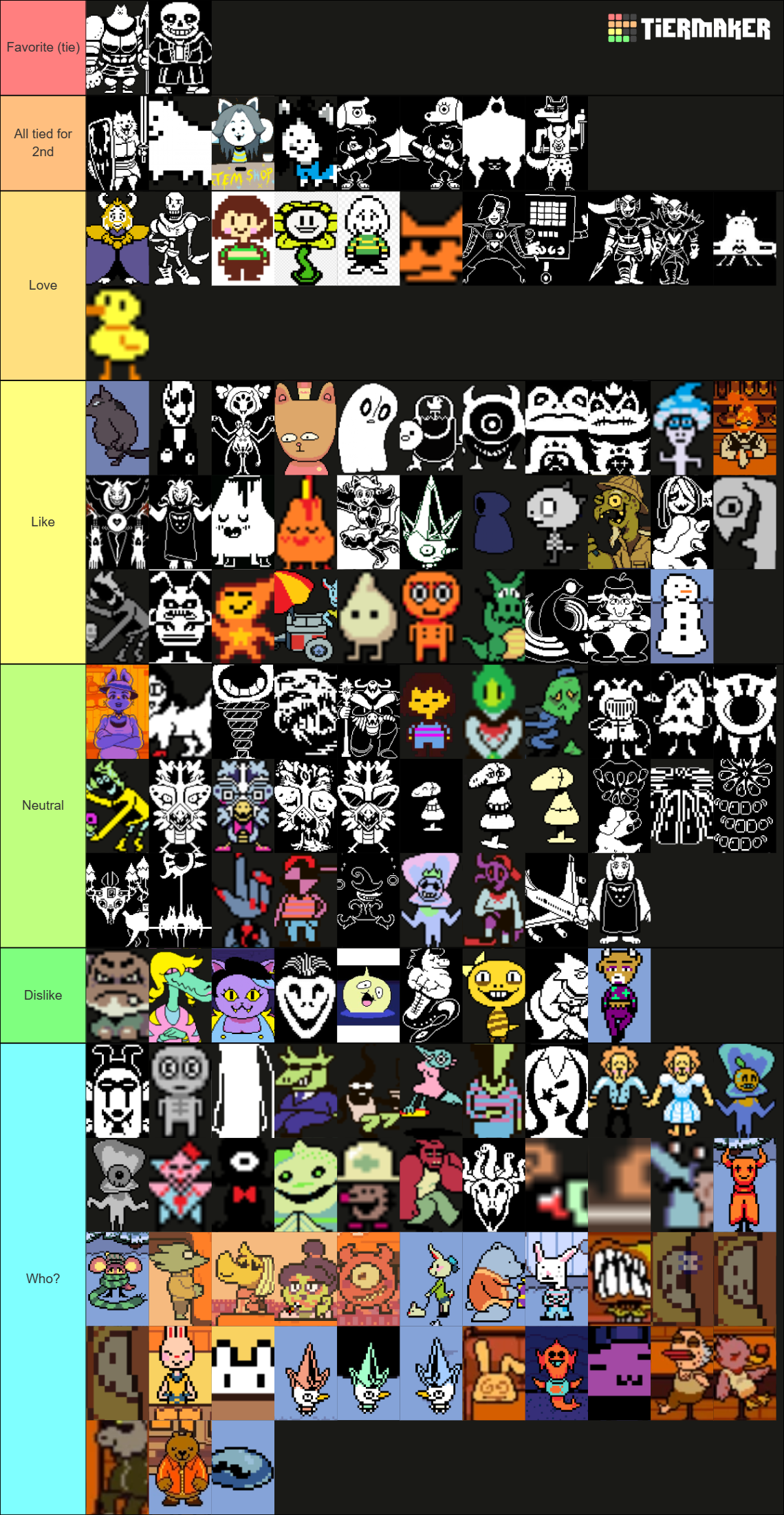 All Undertale Characters Tier List (Community Rankings) - TierMaker