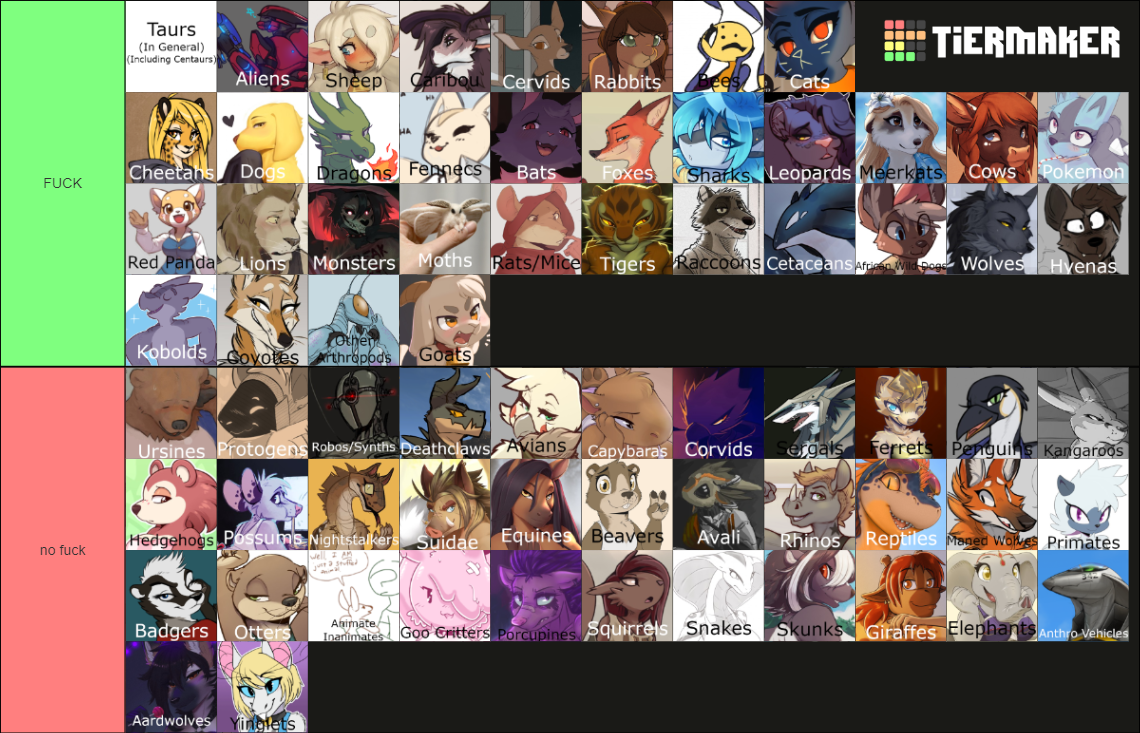 furry-species-tier-list-community-rankings-tiermaker