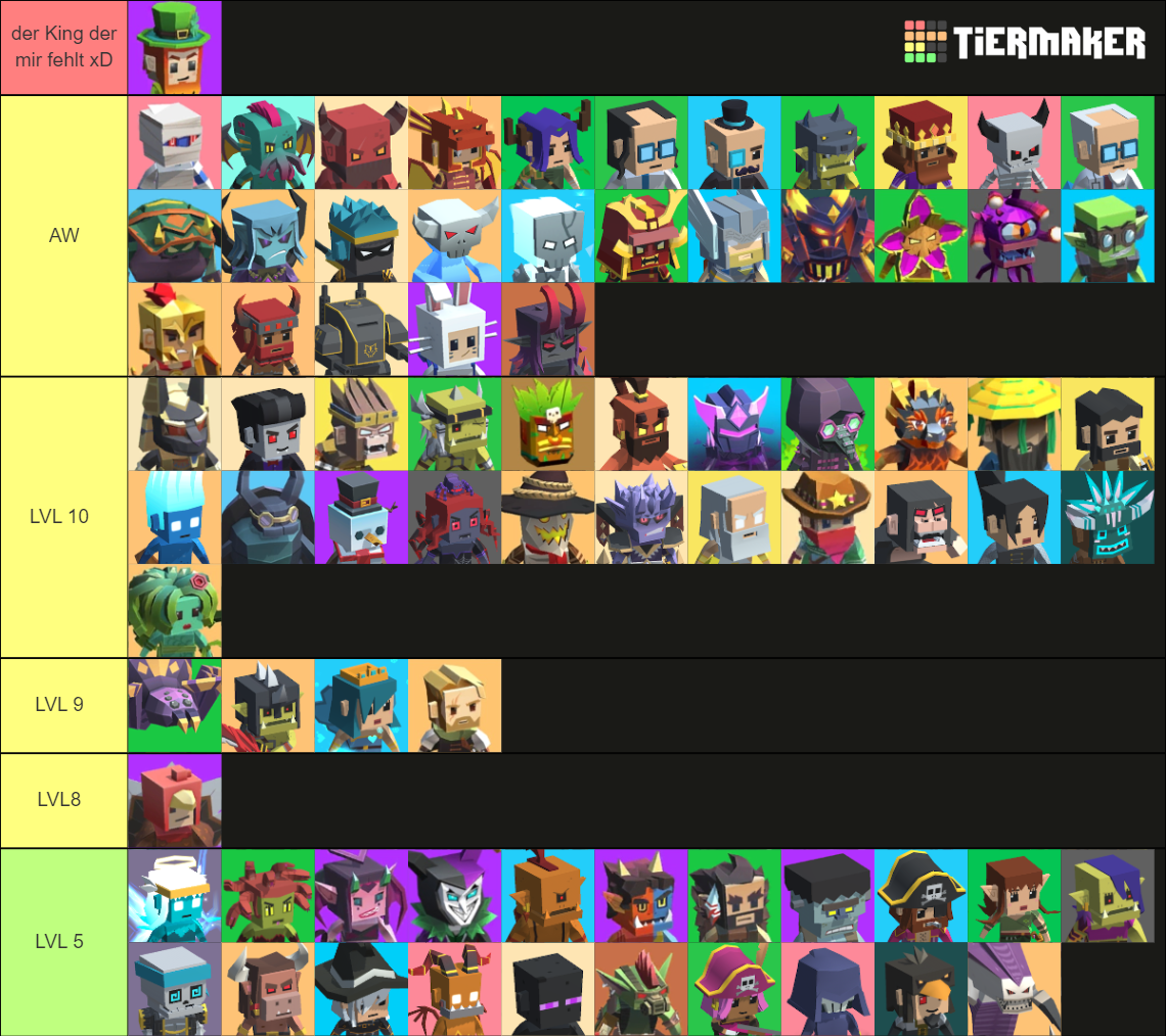 Hunt Royale Hunter (77 hunters Season 35) Tier List Rankings) TierMaker