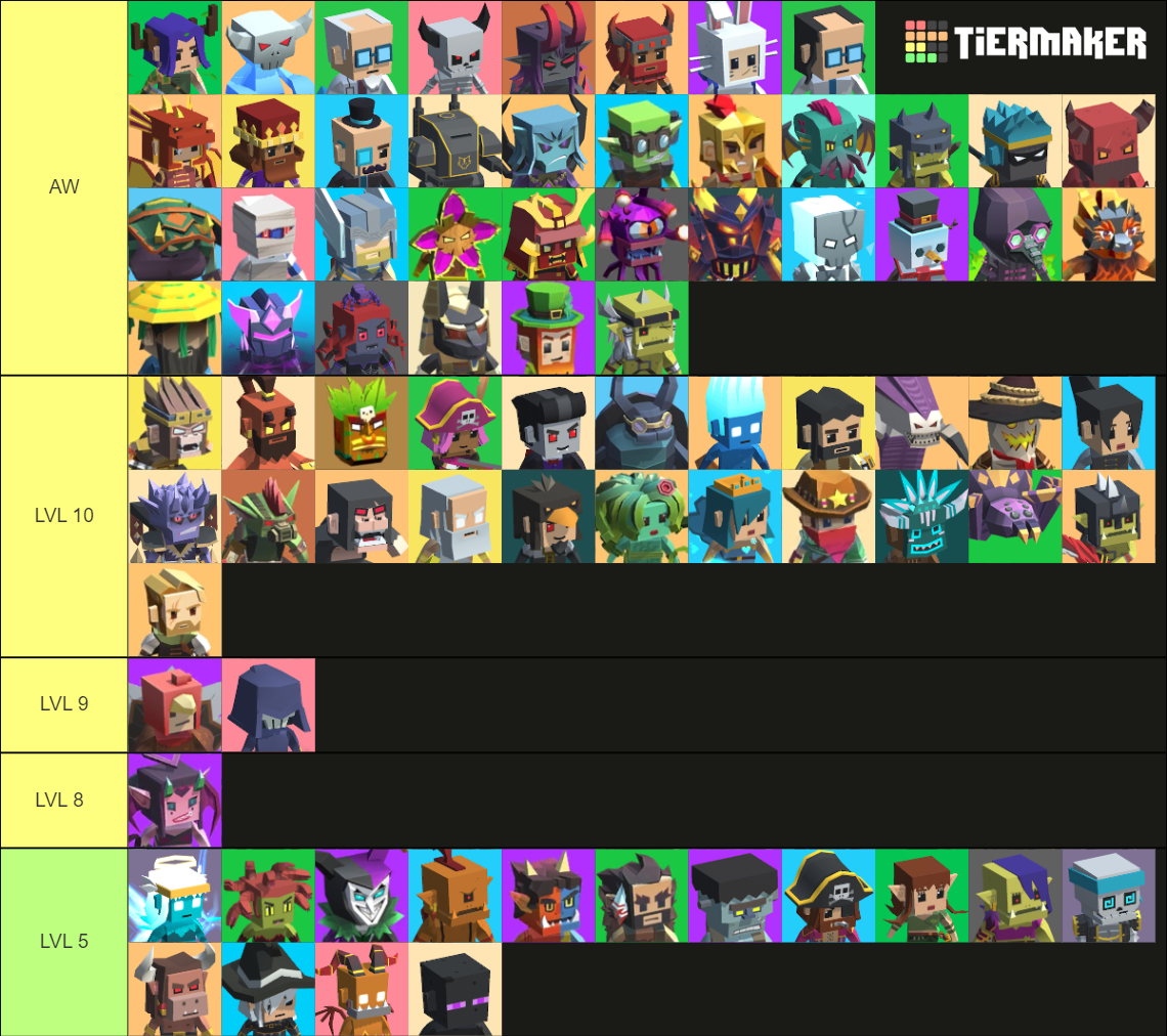 Hunt Royale Hunter (77 hunters Season 35) Tier List Rankings) TierMaker