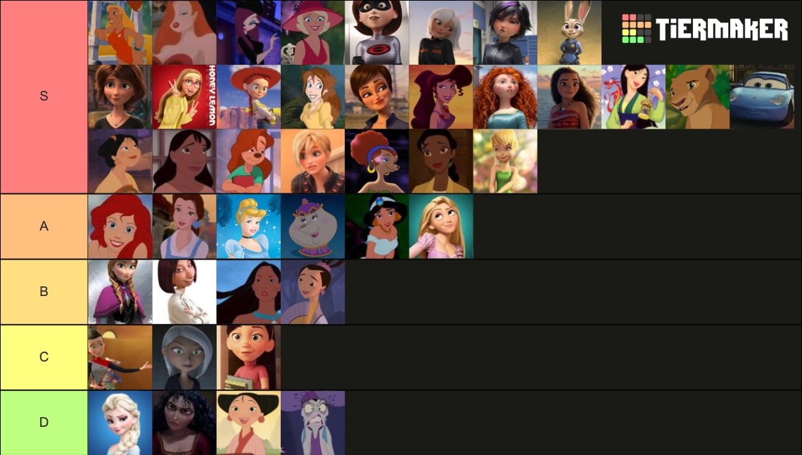 Disney/Pixar Waifus Tier List (Community Rankings) - TierMaker