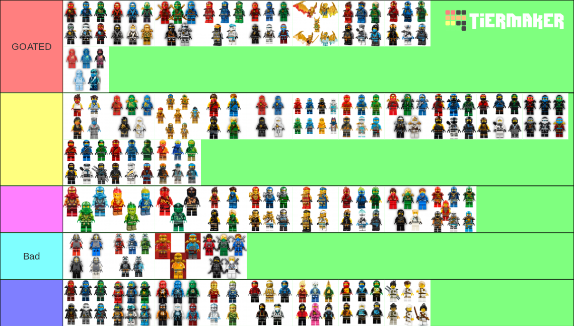 LEGO Ninjago ninja suits Tier List Rankings) TierMaker
