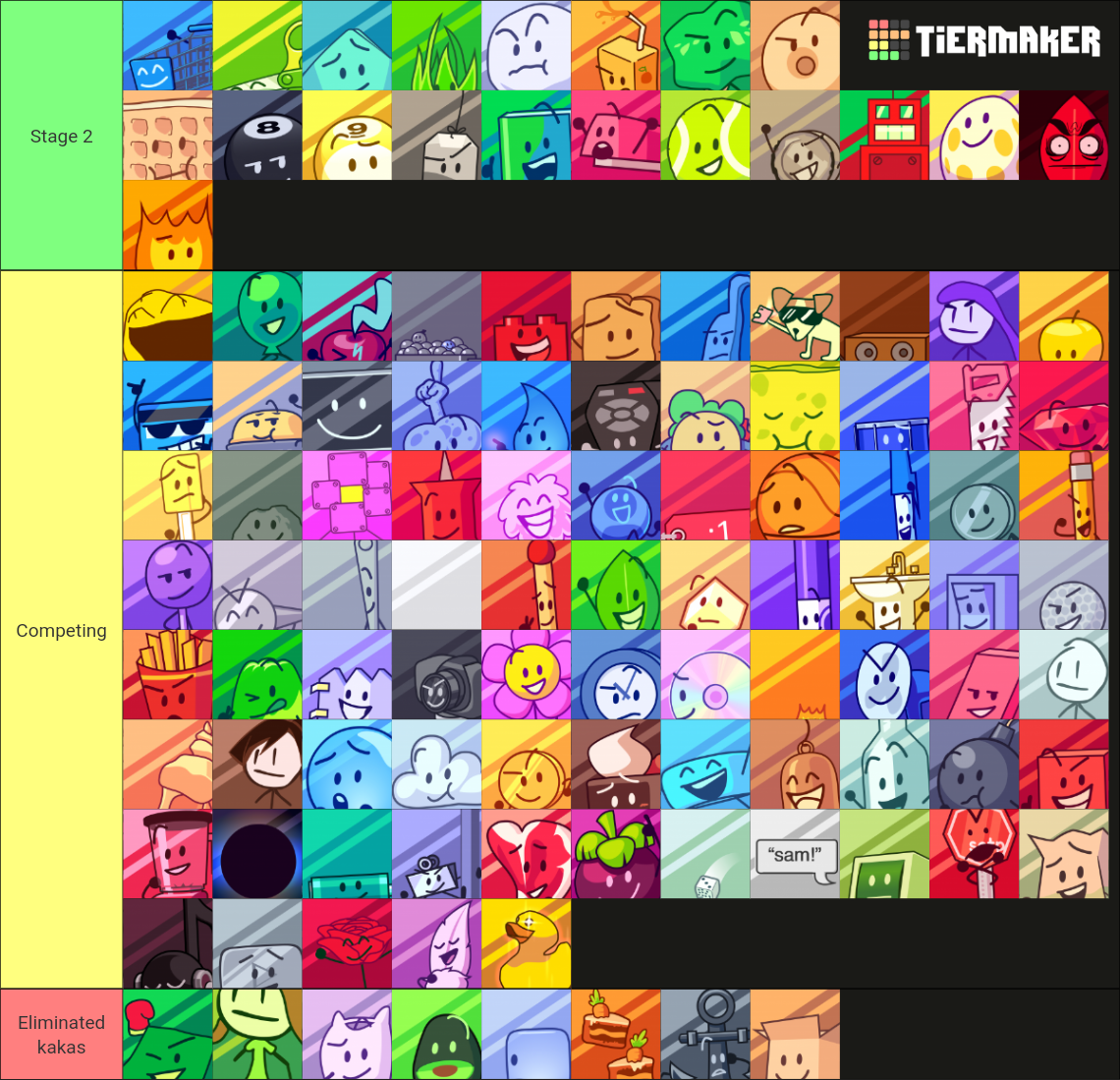 THE ULTIMATE BFB TIER LIST Tier List Rankings) TierMaker