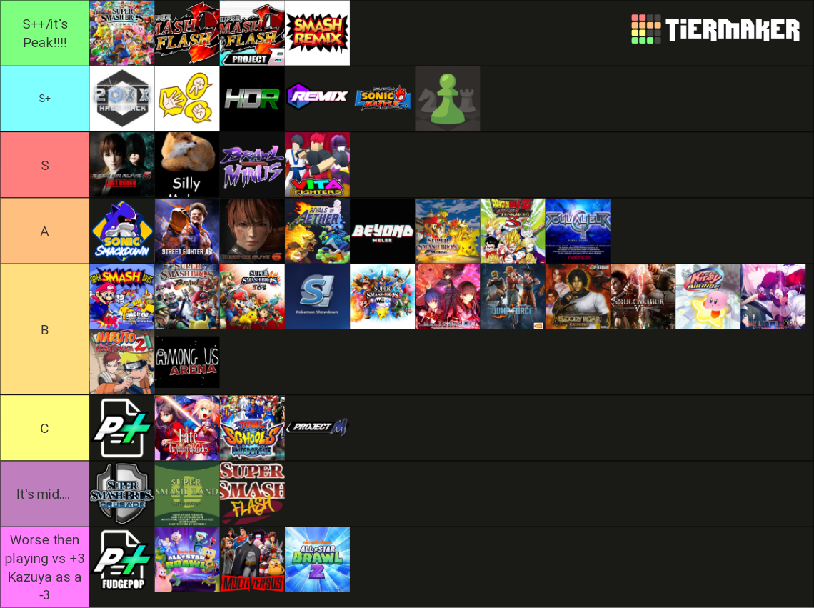 CPU vs CPU games Tier List (Community Rankings) - TierMaker