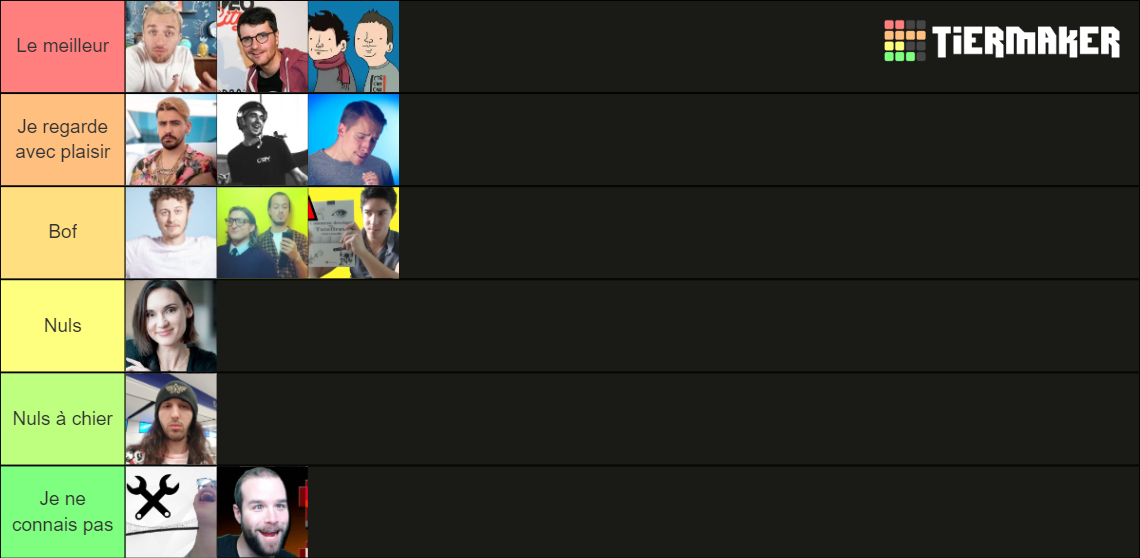 Youtubeurs Français Tier List (Community Rankings) - TierMaker