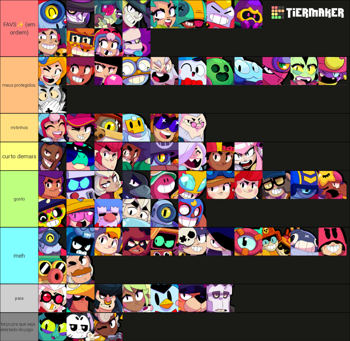 tier list skilled brawlers