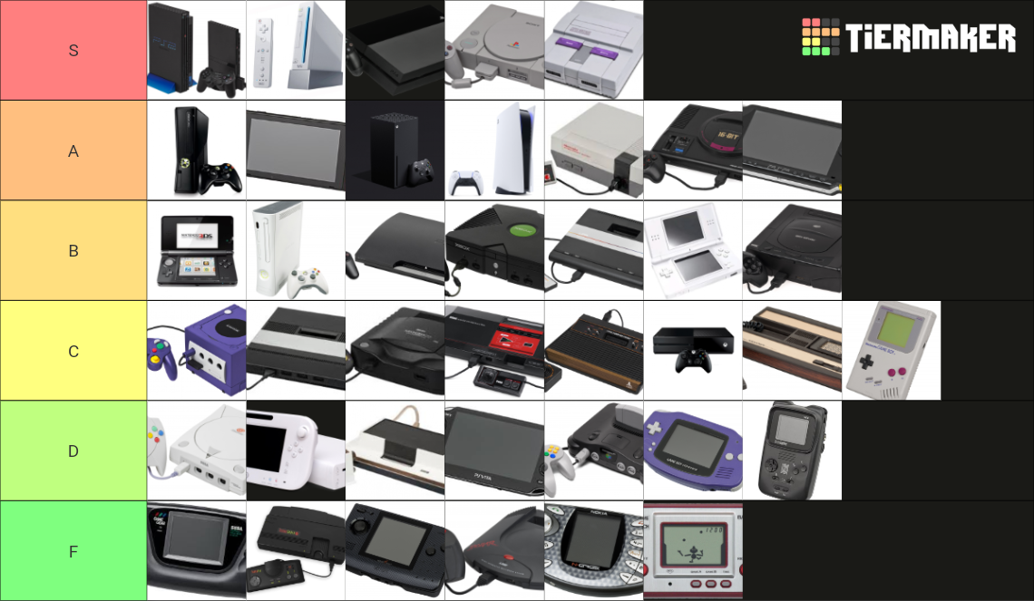 Video Game Consoles (as of 2020) Tier List Rankings) TierMaker