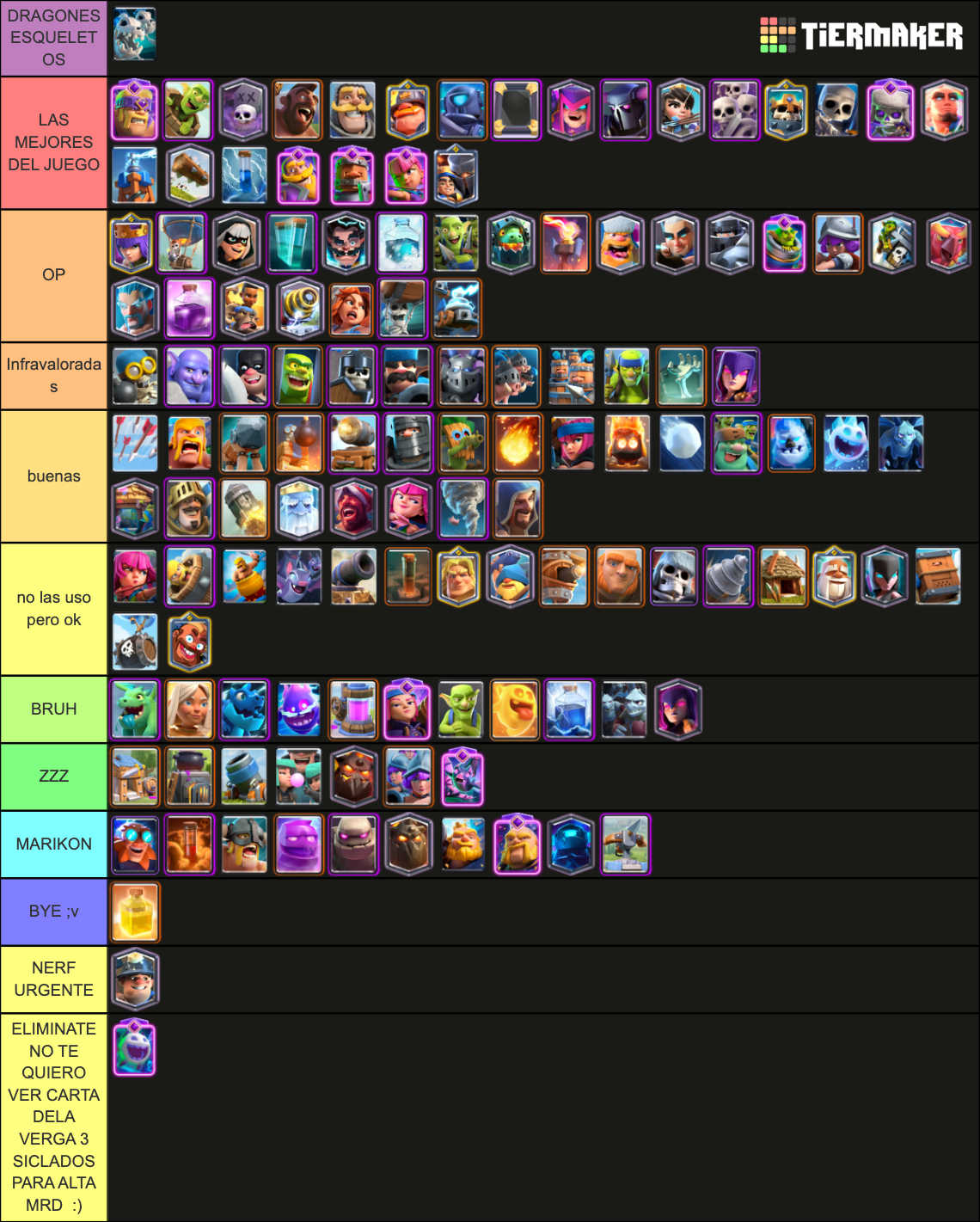 Clash Royale all cards and evolutions January 2024 Tier List