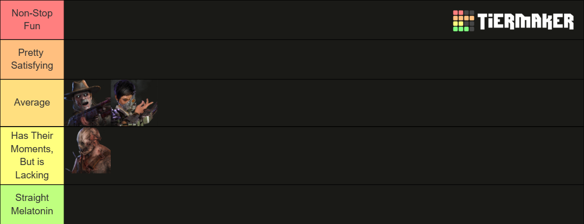 Dead By Daylight Killer Tierlist [incl. Chapter 30: Chucky] Tier List ...