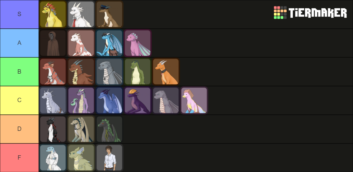Angels with scaly wings characters tier list community rankings