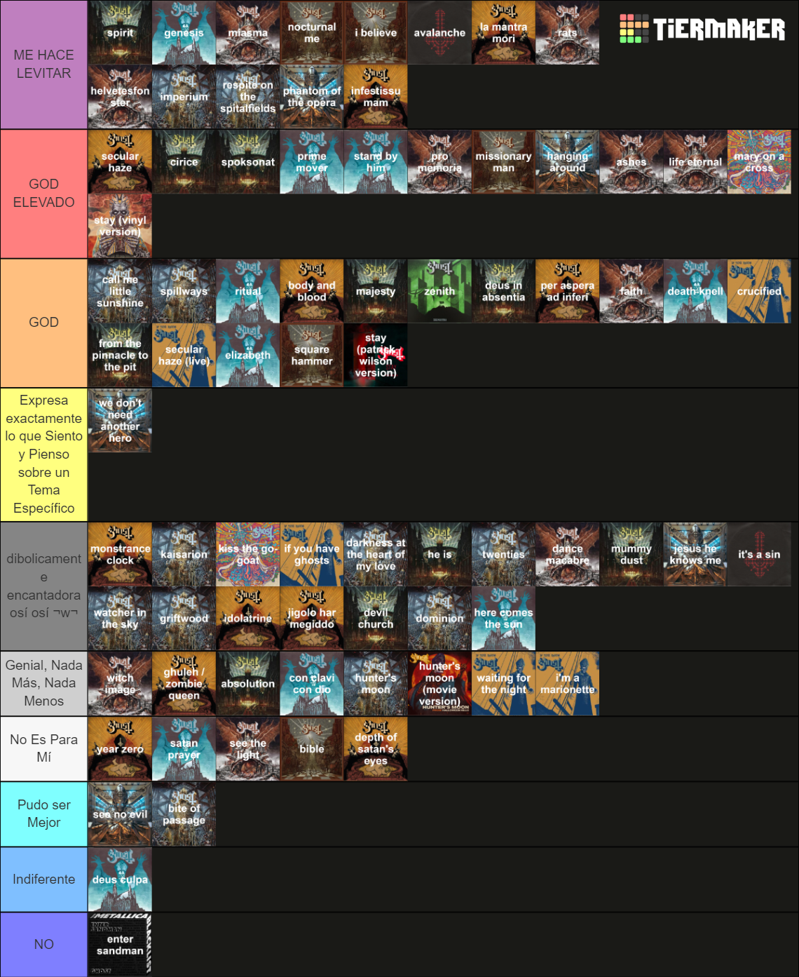 Ghost BC Song Tier Tier List (Community Rankings) - TierMaker