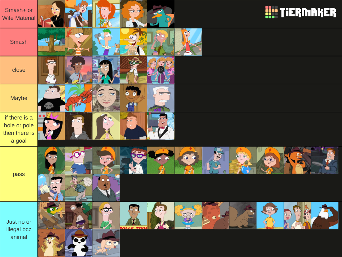 Phineas and Ferb Characters Tier List (Community Rankings) - TierMaker