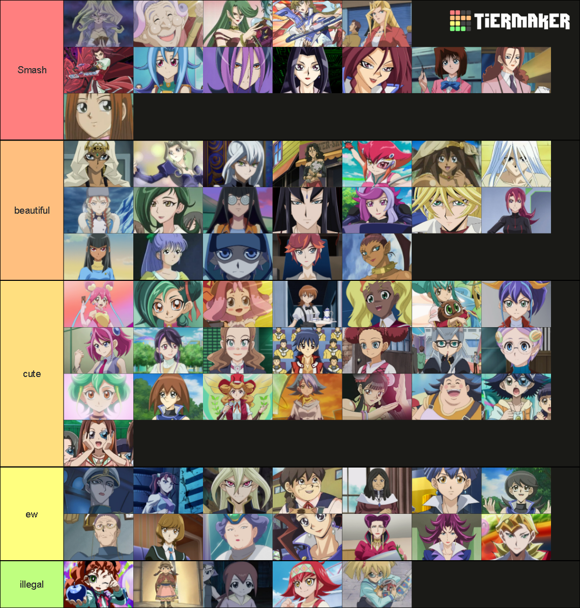 Yugioh female characters Tier List Rankings) TierMaker