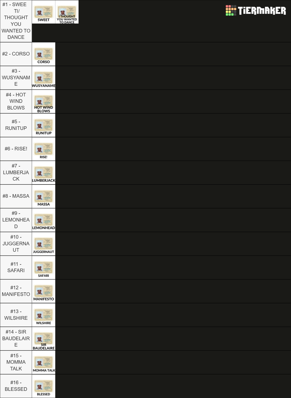 call me if you get lost song tier list