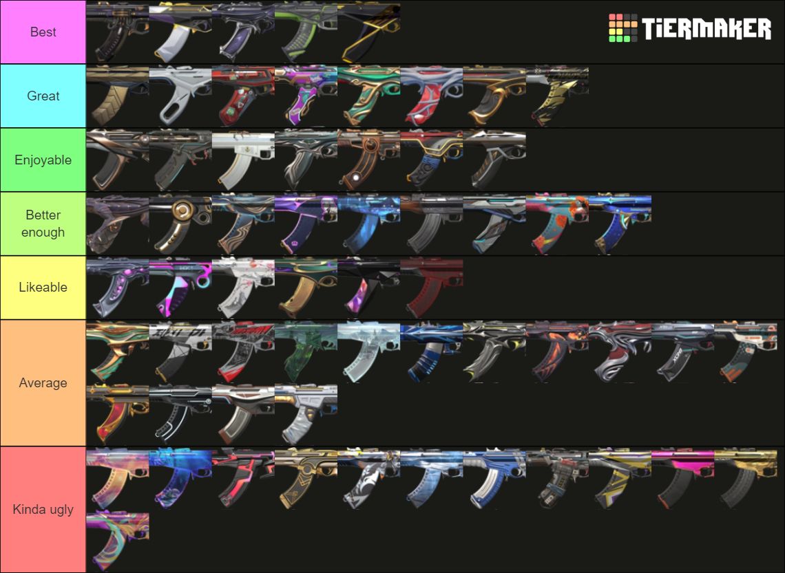 Valorant Vandal Skins ([Bp] 15 Dec 2023) Tier List (Community Rankings ...