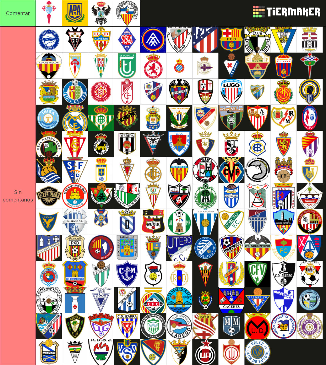 Equipos de España hasta Segunda RFEF Tier List (Community Rankings ...