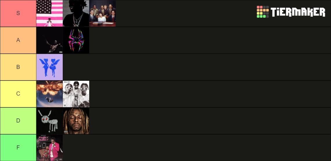 2023 Album Rankings Tier List (Community Rankings) - TierMaker