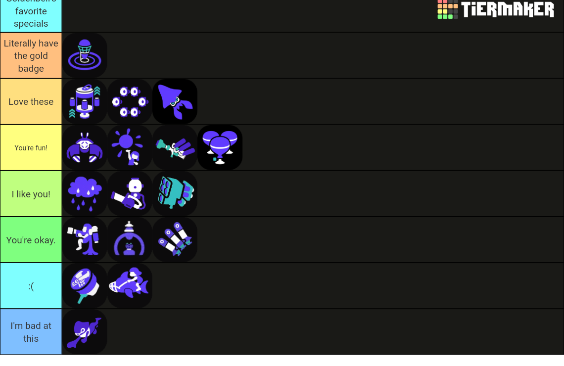 Splatoon 3 All Specials Tier List Community Rankings Tiermaker