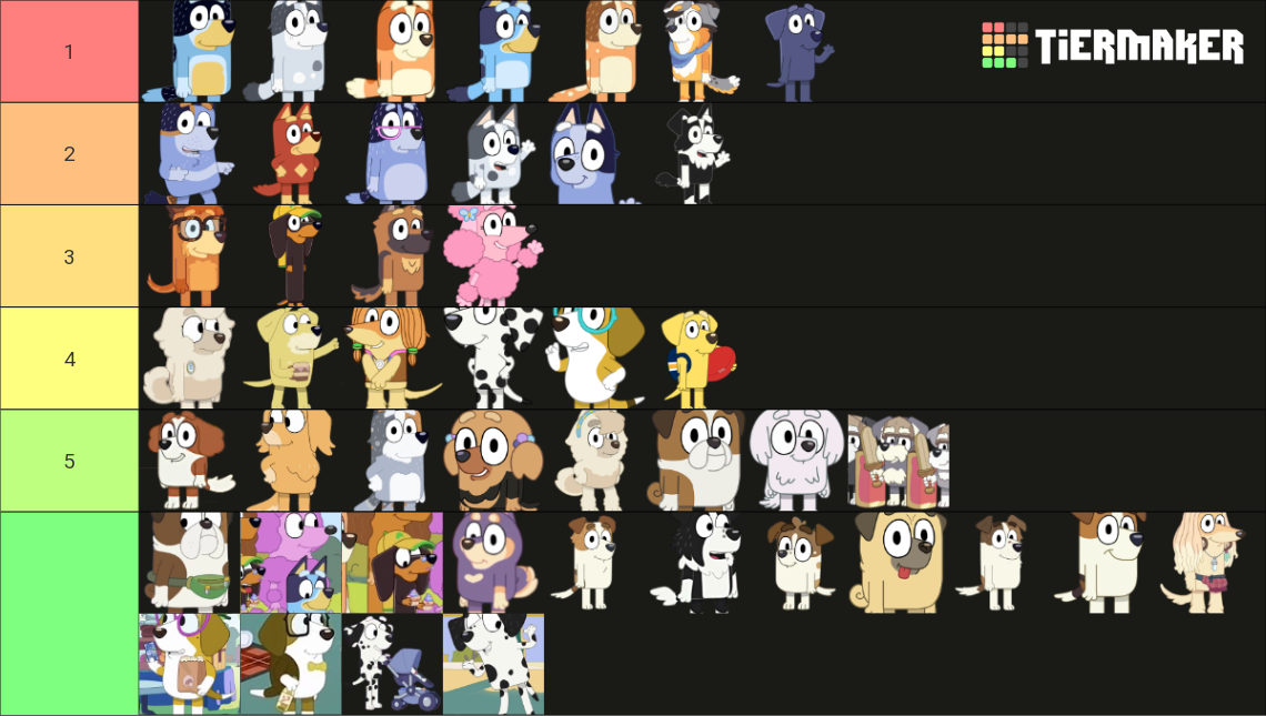 Bluey Characters Tier List (Community Rankings) - TierMaker