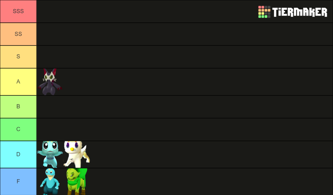 Loomian Trading Value (LTV) Tier List (Community Rankings) - TierMaker