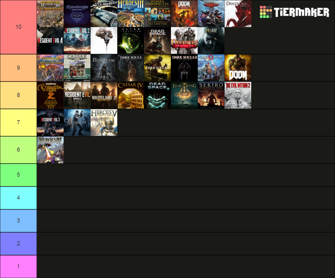 My TOP games of all time Tier List Rankings) TierMaker