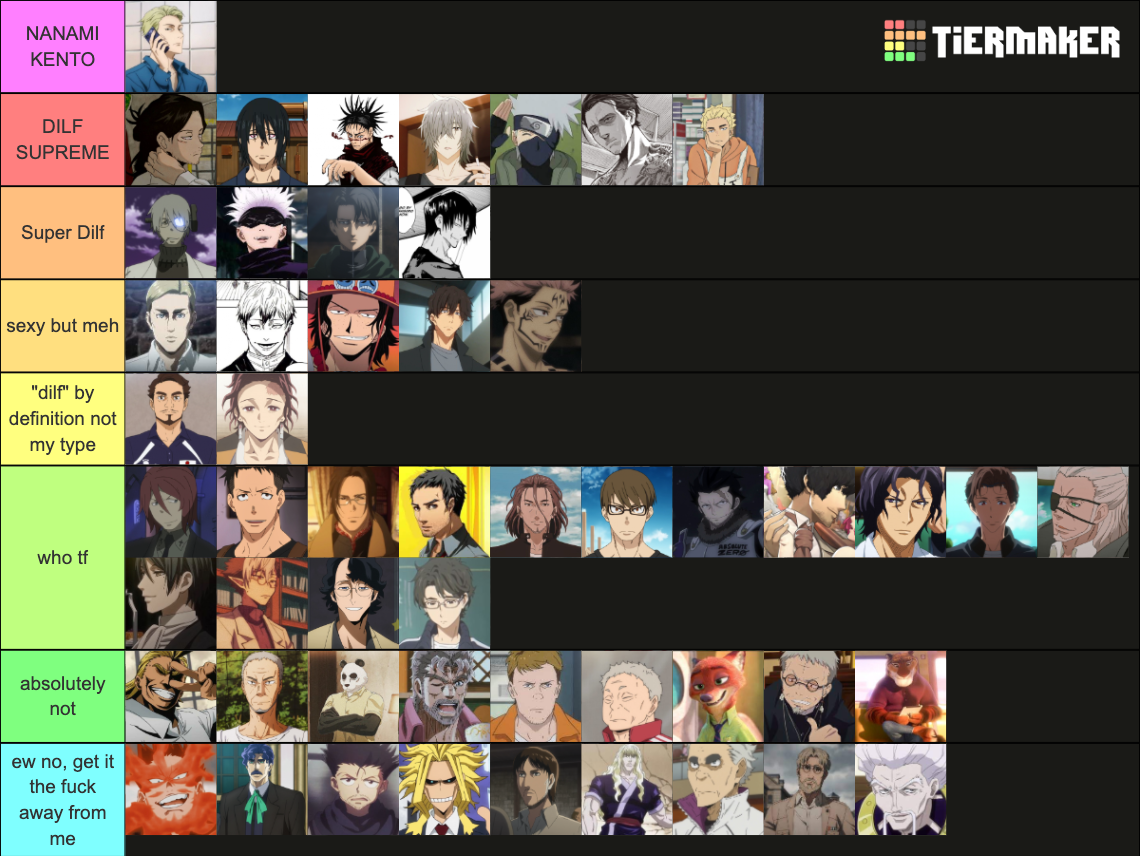 Anime Dilfs Tier List (community Rankings) - Tiermaker