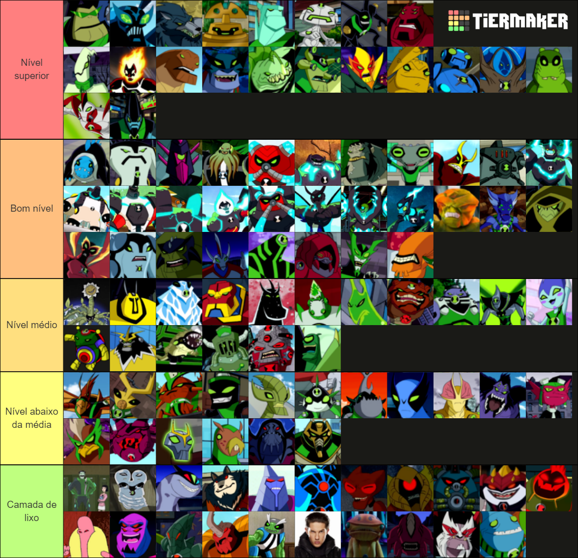 Ben 10 Aliens and Ultimates Tier List (Community Rankings) - TierMaker