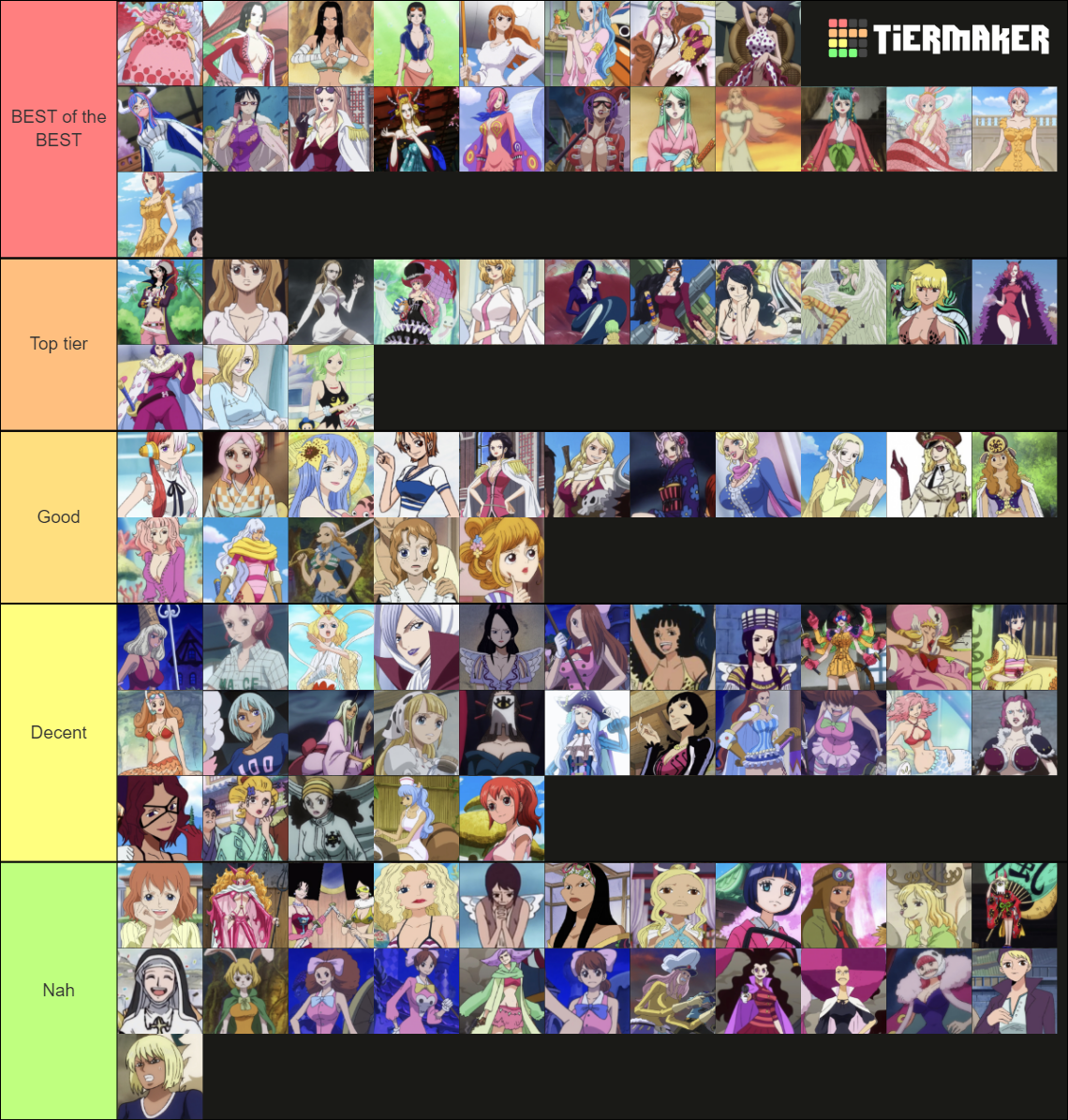 One Piece Women Tier List Rankings) TierMaker