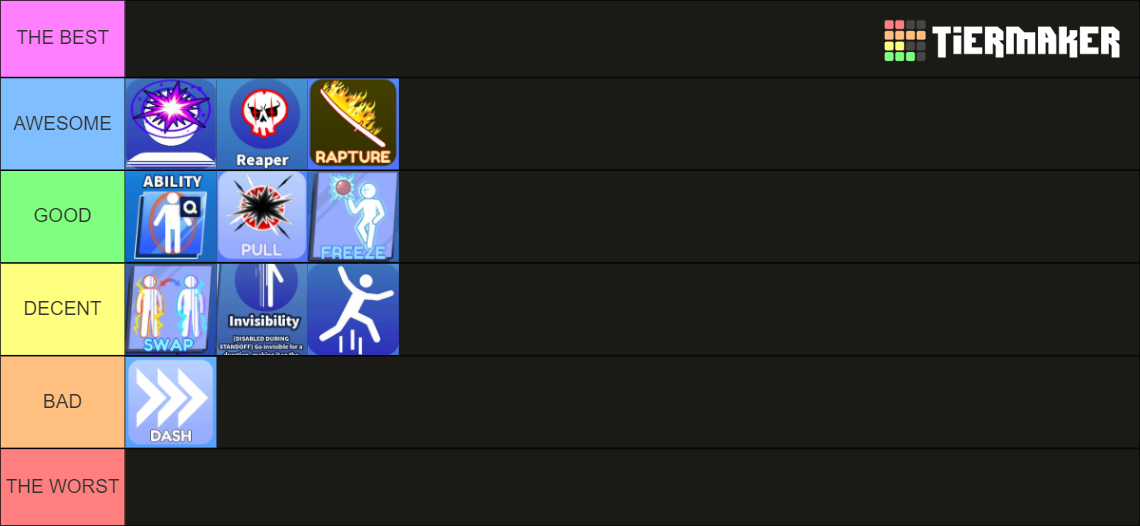 Blade Ball Abilities Tier List (Community Rankings) - TierMaker