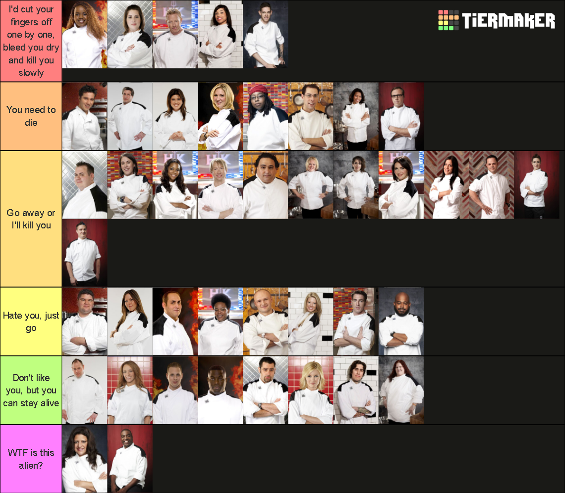 Hell S Kitchen Seasons 1 21 Contestants And Staff Tier List Community   Hells Kitchen Seasons 1 20 Contestants And Staff 140353 1707586432 